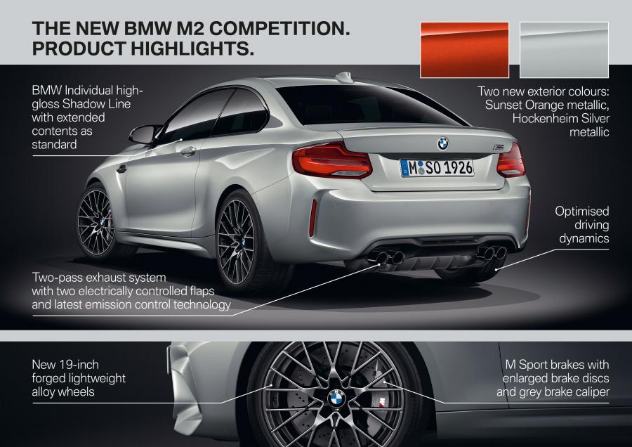  BMW M2 Competition (F87) 2018 года  (WW) (фото 51 из 160)